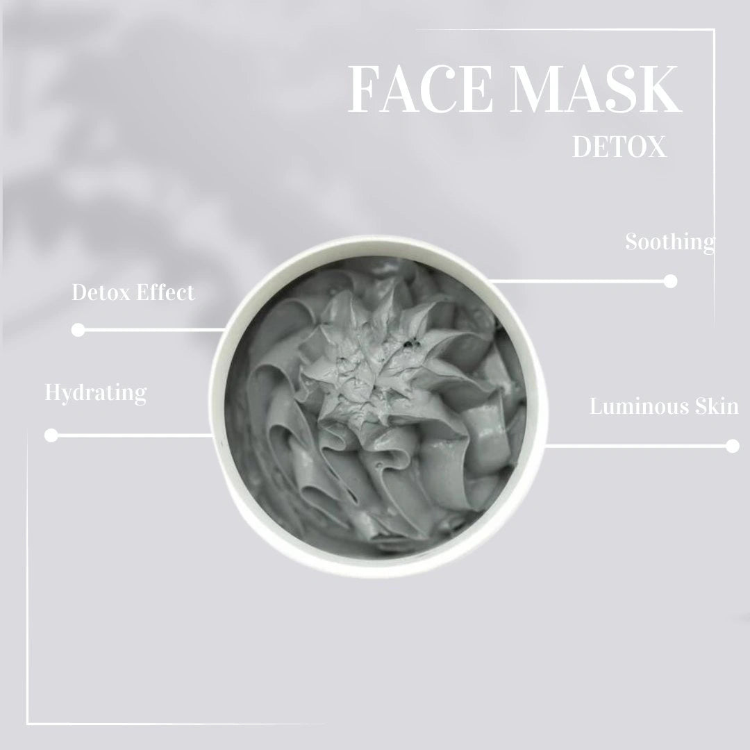 Detox Bamboo Charcoal Face Mask for Men #skincare#