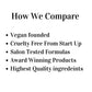 Grapefruit, Lavender & Frankincense Himalayan & Sea Salt Body Scrub - Buddha Beauty Skincare Bath & Body #vegan# #cruelty - free# #skincare#